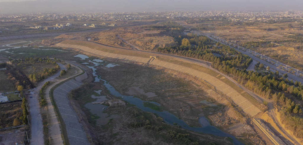 Plot Sizes in Gulberg Islamabad