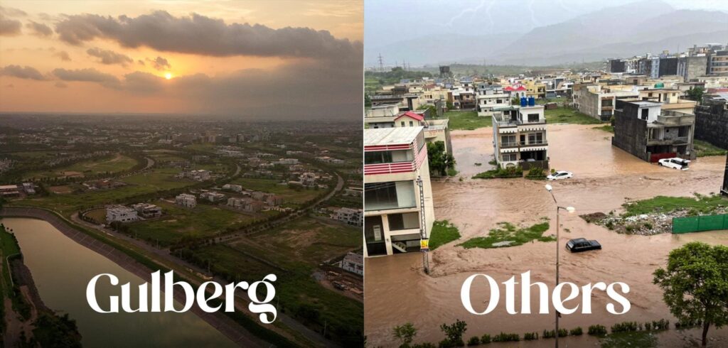 Sustainable Urban Planning