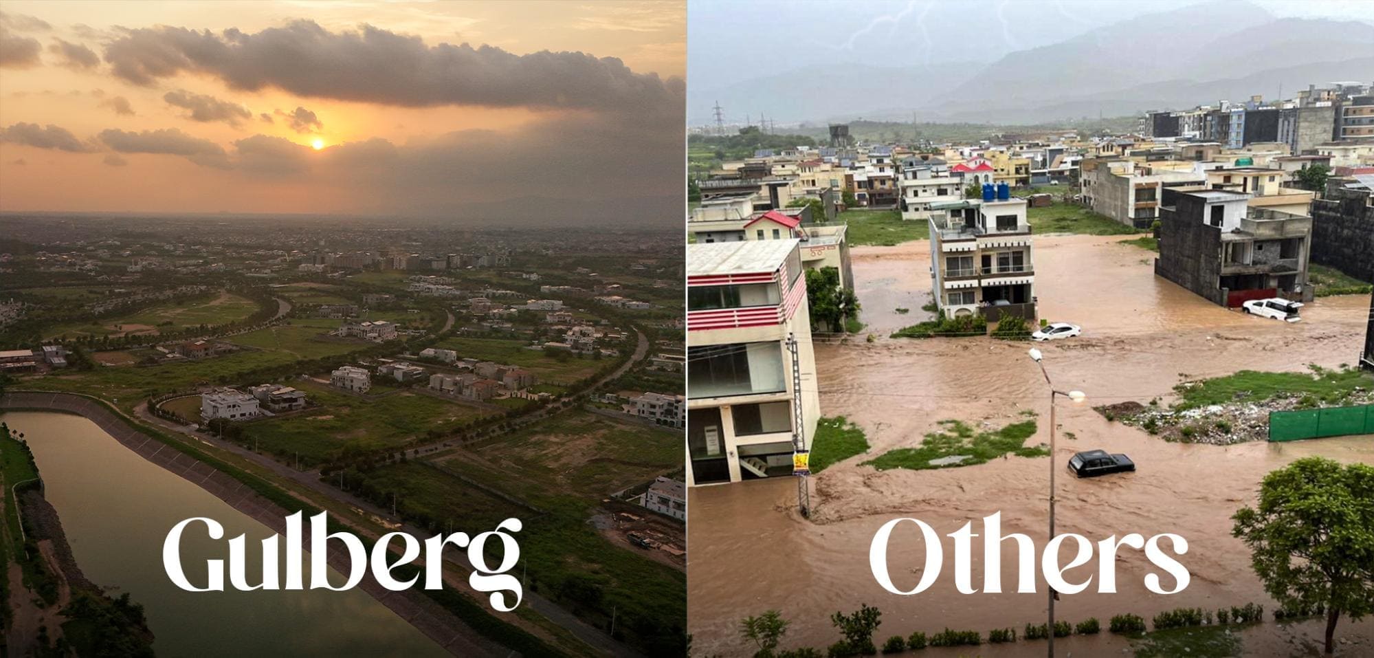 Sustainable Urban Planning